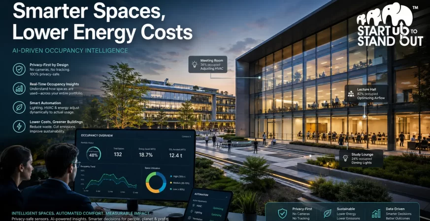 AI-powered occupancy detection dashboard monitoring classroom and office usage through privacy-safe sensors and real-time analytics.