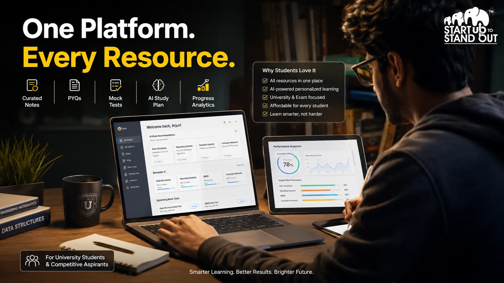 College student using an AI-powered study platform featuring curated notes, previous year questions, mock tests, and personalized learning recommendations on a laptop.